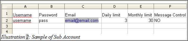 Import Sub Account via Microsoft Excel