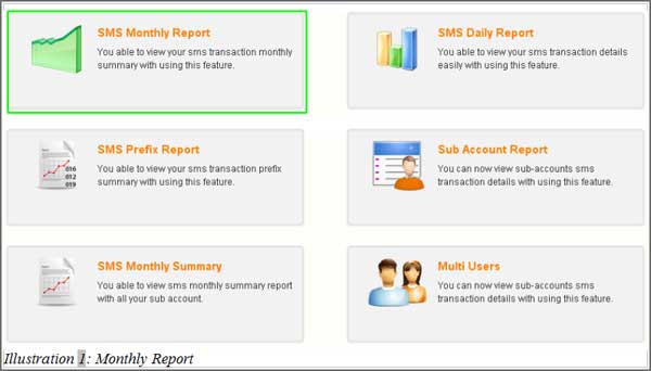 How to Add Sub Account in Bulk SMS Malaysia