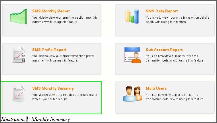 Bulk SMS Malaysia Monthly Summary