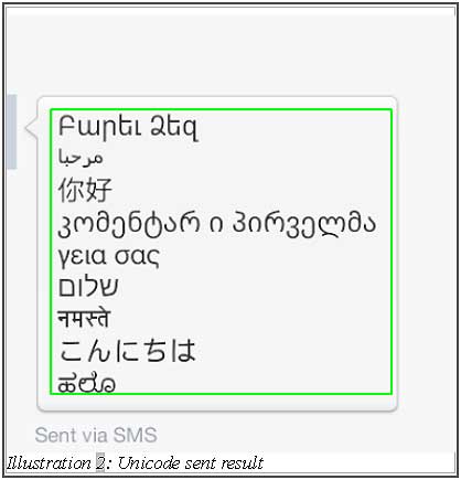 Bulk SMS Unicode