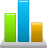 isms rate