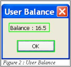 Bulk SMS Malaysia - How to send sms using C#