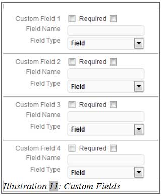 SMS Verification with Wordpress