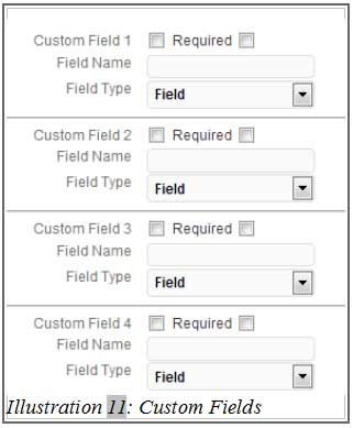 SMS Verification with Wordpress