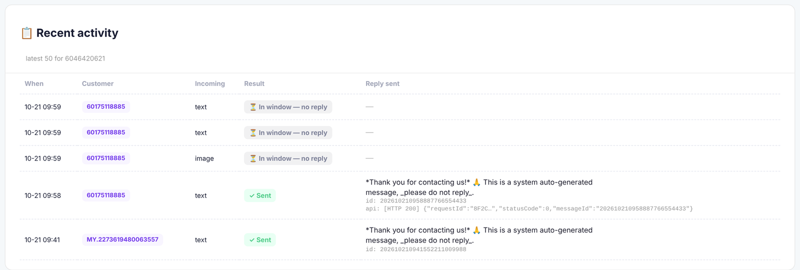 The Recent activity table on the Auto Reply page: when, customer, incoming message type, result (Sent or In window - no reply) and the reply that was sent.